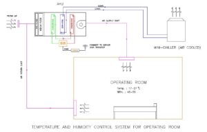 heat pump,heatpump,leaf heat pump,ฮีทปั๊ม,เครื่องทำนํ็าร้อน,leaf,ลีฟส์,meteamwork,มีทีมเวิร์ค,siamgreen